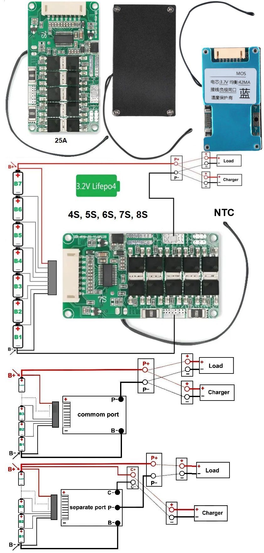 PCM 4-8S para Pack Baterias de LiFePo